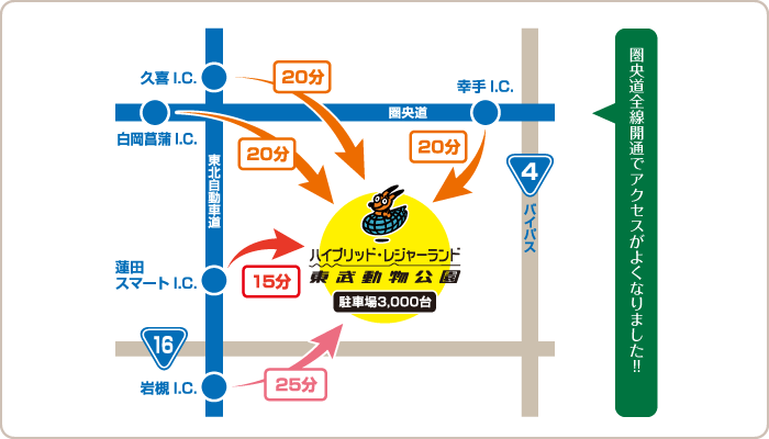 東武動物公園への地図