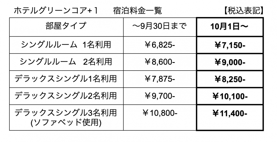 料金改定のお知らせ